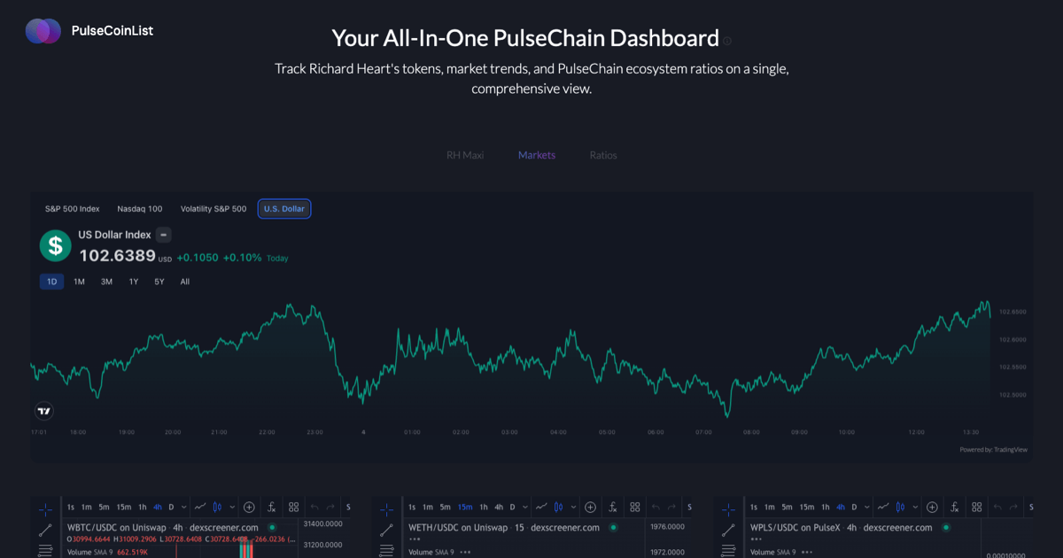 PulseChain Token Rankings, Stats, Charts & More